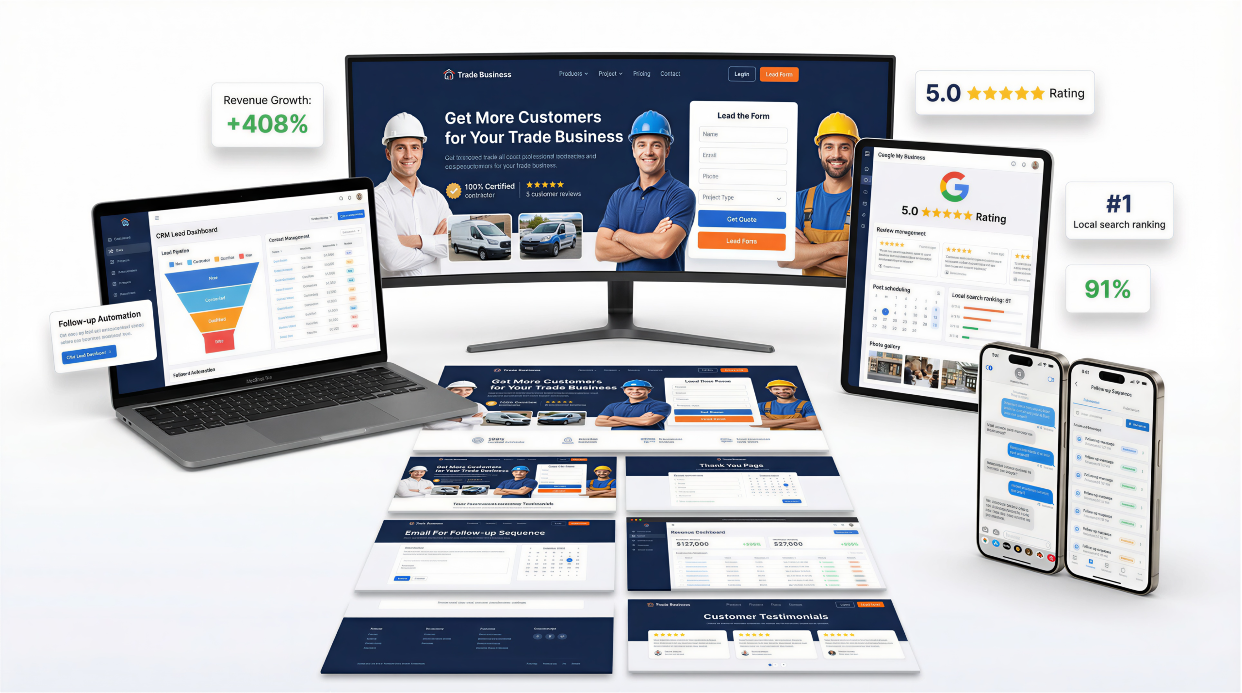 Profit Revive Platform showing real results for trade business partners