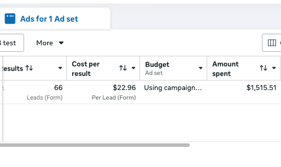 Cost per lead tree service
